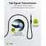 Goobay Optical Hybrid Ultra High Speed HDMI™ Cable with Ethernet (AOC) 50 m