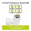 Goobay universele Quad LNB