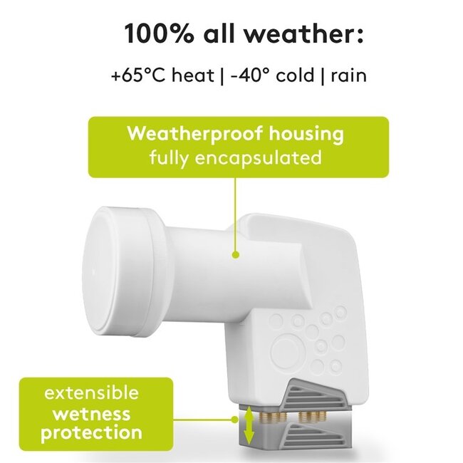 Goobay universele Quad LNB
