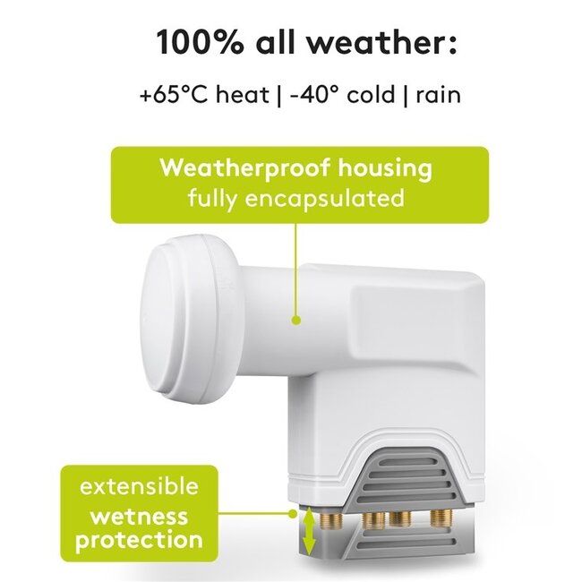 Goobay universele Quattro LNB