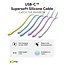Goobay USB-C™ Silicone Cable, 1.5 m, turquoise