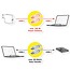 ROLINE USB4 Gen 3 Kabel, Emark, C-C, M/M, 40Gbit/s, 100W , zwart, 0,5 m