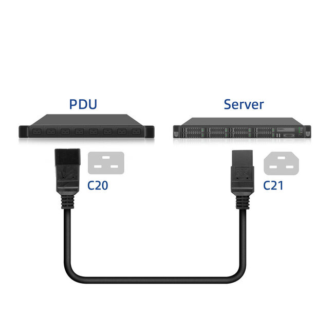 C21 - C20 stroomkabel voor UPS/PDU | 3x 2,50mm | zwart | 1,5 meter