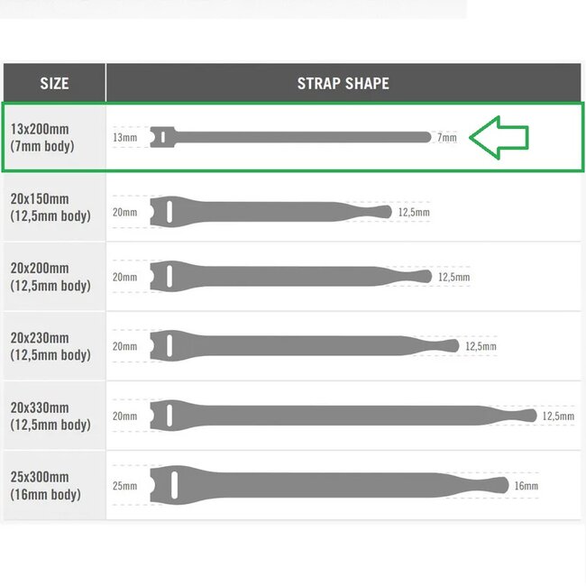 Velcro One-Wrap klittenband kabelbinders | 200 x 7mm | zwart | 25 stuks