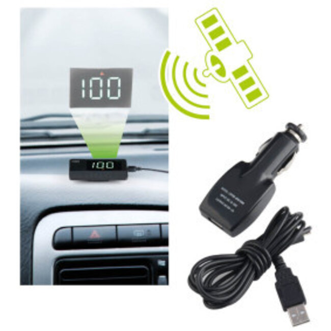 Hoofd omhoog vertoning