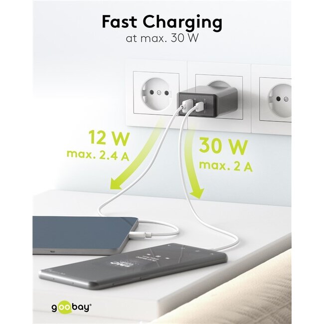 Goobay USB lader set | 2x lader met USB-C PD en USB-A | incl. 2x USB-C kabel | 30W | zwart + wit | 1 meter