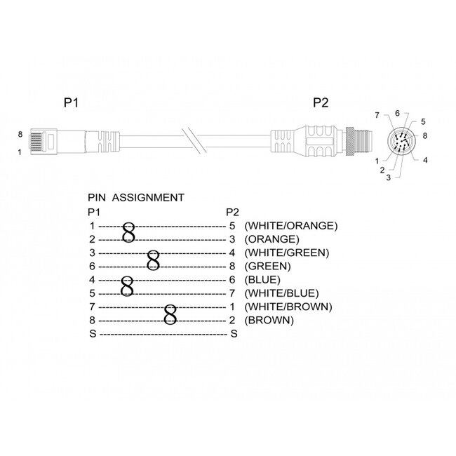 Delock Cable RJ45 plug to M12 plug A-coded 8 pin Cat.5e SFTP 1 m