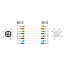 M12 8-pins X-gecodeerde industriële netwerk verlengkabel | CAT6a | PUR | 2 meter