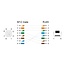 M12 8-pins X-gecodeerd (m) - RJ45 (m) industriële netwerkkabel | CAT6a | PUR | 7,5 meter