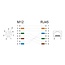 M12 8-pins A-gecodeerd (v) - RJ45 (v) industriële netwerkkabel | CAT5e | PU | 0,50 meter