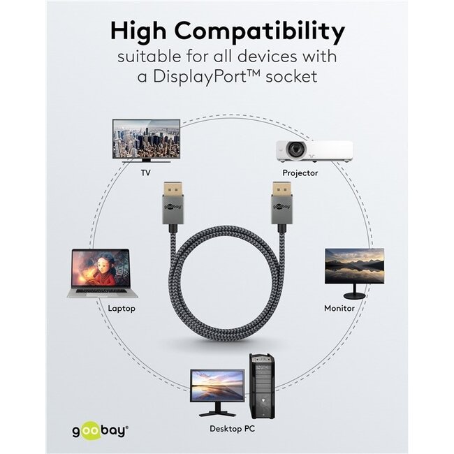 Goobay Plus DisplayPort kabel | Slimline | DP2.1 (10K 60Hz) | UHBR10 (40Gbit/s) | 1 meter