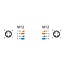 M12 4-pins D-gecodeerde industriële netwerkkabel | CAT5e | PVC | 5 meter