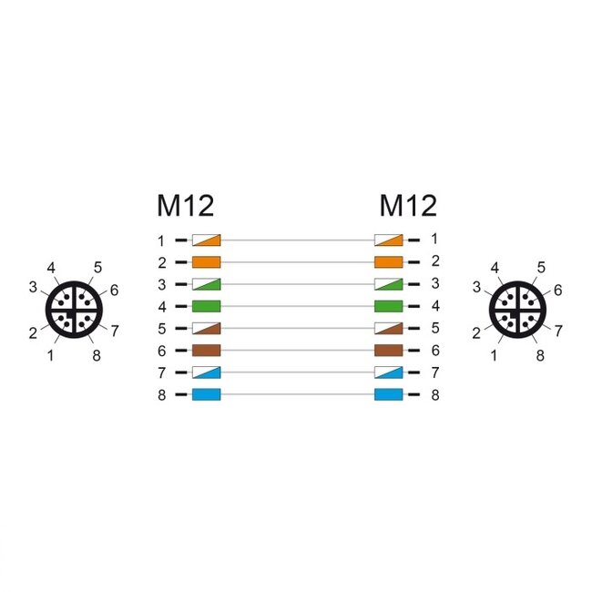 M12 8-pins X-gecodeerde industriële netwerkkabel | CAT5e | PVC | 2 meter
