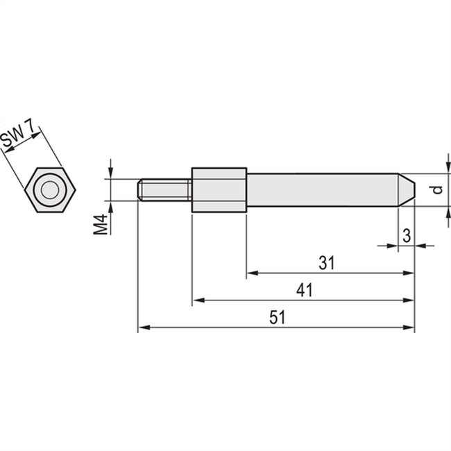 SCHROFF EuropacPRO coderingspen SNCF, diameter 6,5 mm