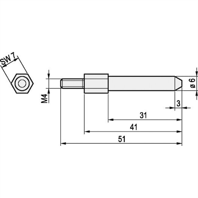 SCHROFF EuropacPRO coderingspen SNCF, diameter 6,5 mm