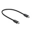 Delock Coaxial USB 40 Gbps cable USB PD 3.1 240 W 0.5 m
