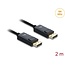Delock Coaxial DisplayPort cable 16K 60 Hz 80 Gbps with braided coating 2 m