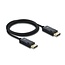 Delock Coaxial DisplayPort cable 16K 60 Hz 80 Gbps with braided coating 2 m