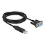 Delock USB 2.0 to Serial RS-232 Adapter Sub-D 9 female with screws compact connector housing 1.8 m FTDI