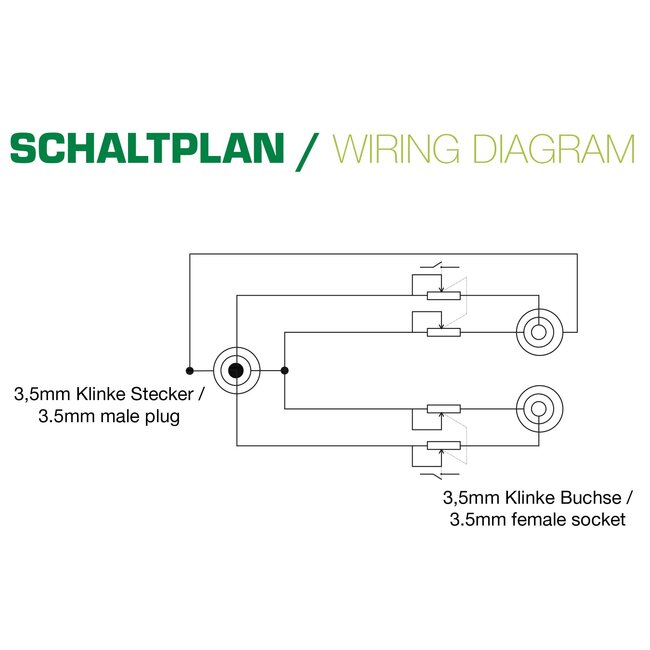 InLine 3,5mm Jack splitter met volumeregelaar | haaks | 0,25 meter