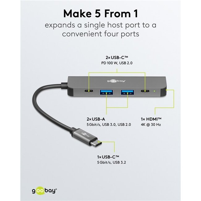Goobay USB hub (USB-C) | 2x USB-A + 2x USB-C (1x PD 100W) | USB2.0/3.0 | aluminium | 0,10 meter