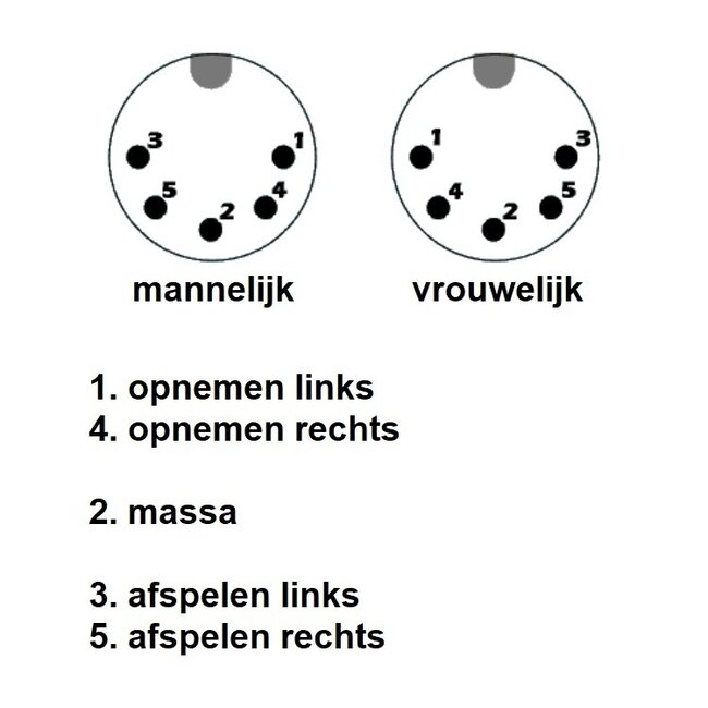 DIN 5-pins audiokabel | zwart | 2 meter