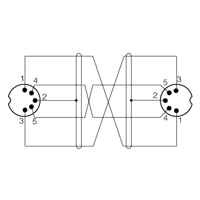 DIN 5-pins audiokabel | zwart | 2,5 meter