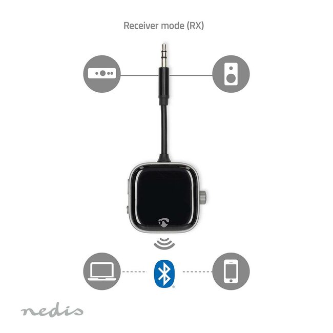 Nedis portable Bluetooth audio transmitter/receiver | 3,5mm Jack