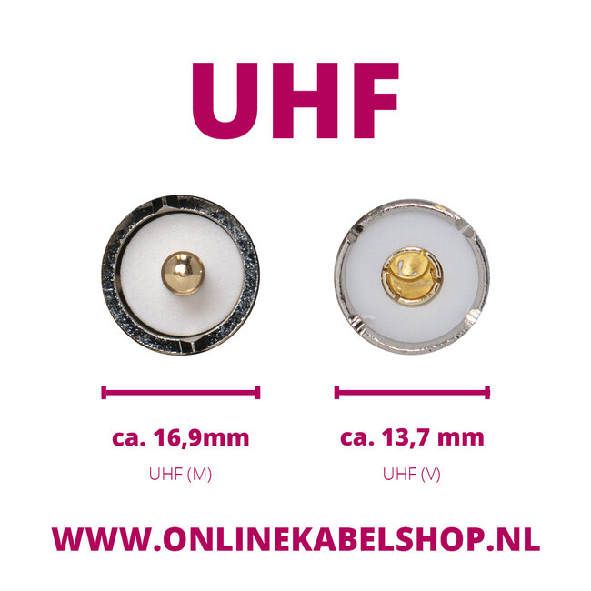 BNC (v) - UHF (m) haakse adapter | 50 Ohm