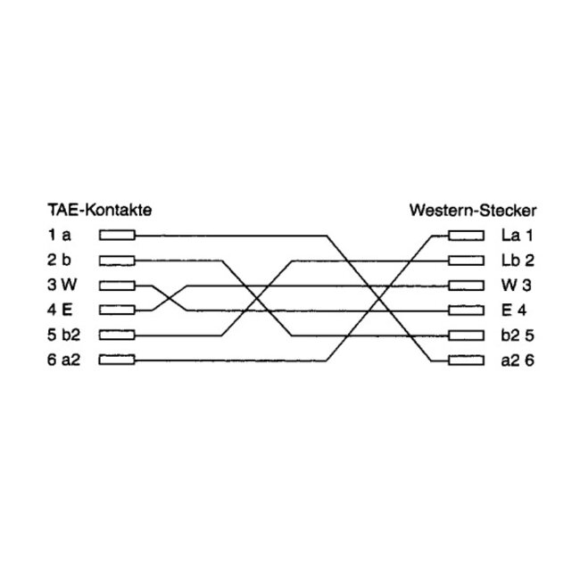 TAE-N - RJ12 telecom kabel | Philips/Panasonic (6P6C) | zwart | 3 meter