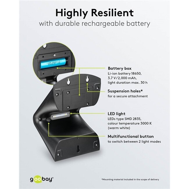 Goobay solar LED-wandlamp met bewegingssensor voor buiten | 4W | zwart