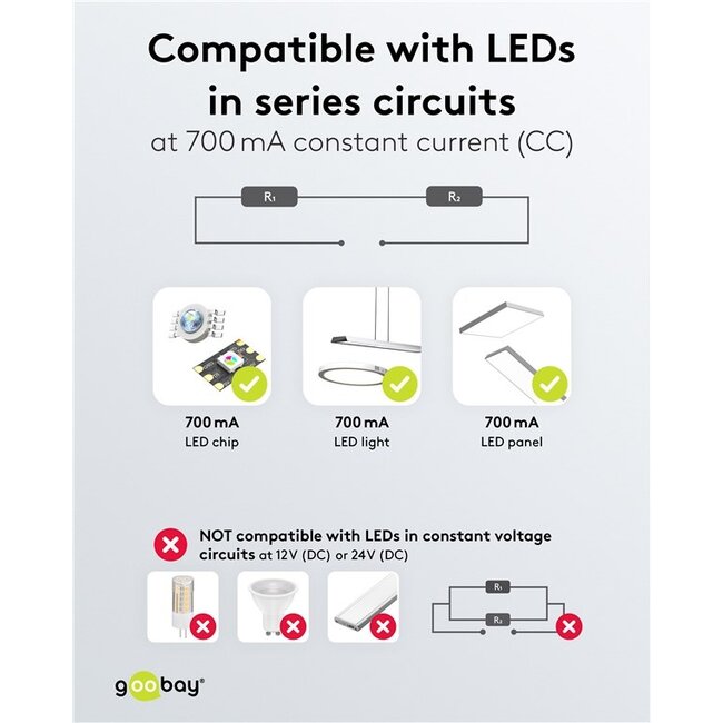 Goobay LED-transformator | 17-28,5V DC | 12-20W | IP20