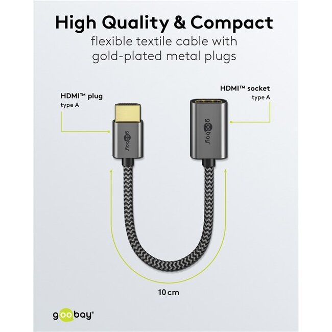 Goobay Plus HDMI flex adapter | Slimline | HDMI2.1 (8K 60Hz + HDR) | 0,10 meter