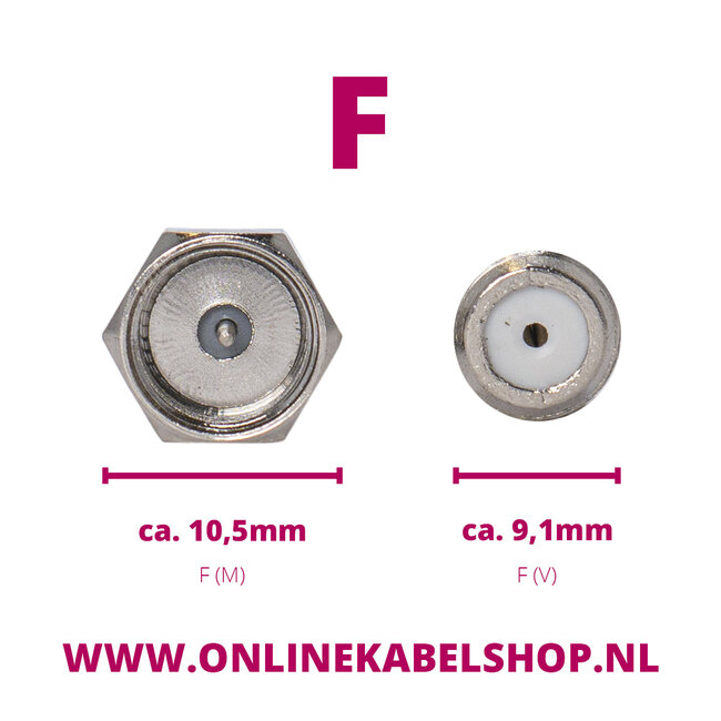 F-quick (m) - F-quick (m) coaxkabel | Class A+ | koper | recht | wit | 2 meter