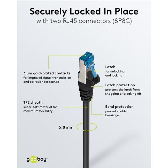 Goobay Ultra-Flexible CAT 6A Patch Cable S/FTP (PiMF), black 20 m