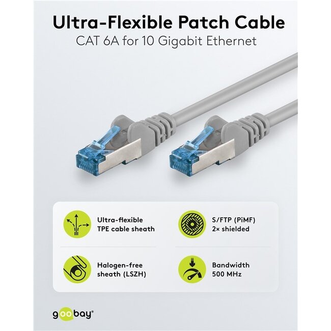 Goobay Ultra-Flexible CAT 6A Patch Cable S/FTP (PiMF), grey 0.25 m