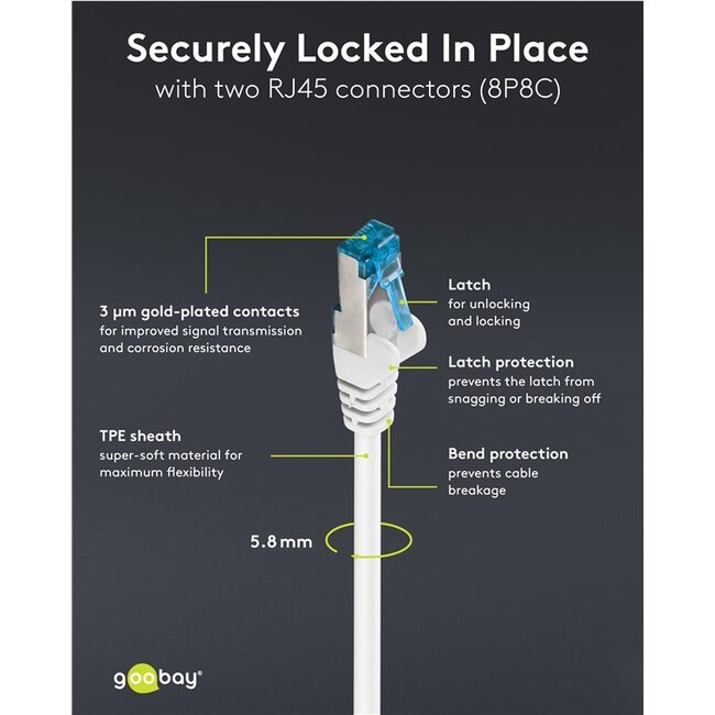 Goobay Ultra-Flexible CAT 6A Patch Cable S/FTP (PiMF), white 10 m