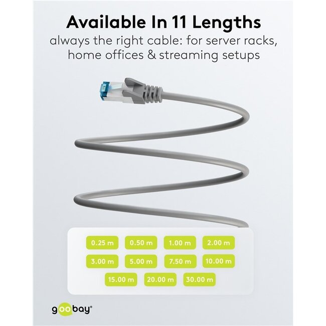 Goobay Ultra-Flexible CAT 6A Patch Cable S/FTP (PiMF), grey 10 m