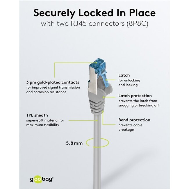 Goobay Ultra-Flexible CAT 6A Patch Cable S/FTP (PiMF), grey 10 m