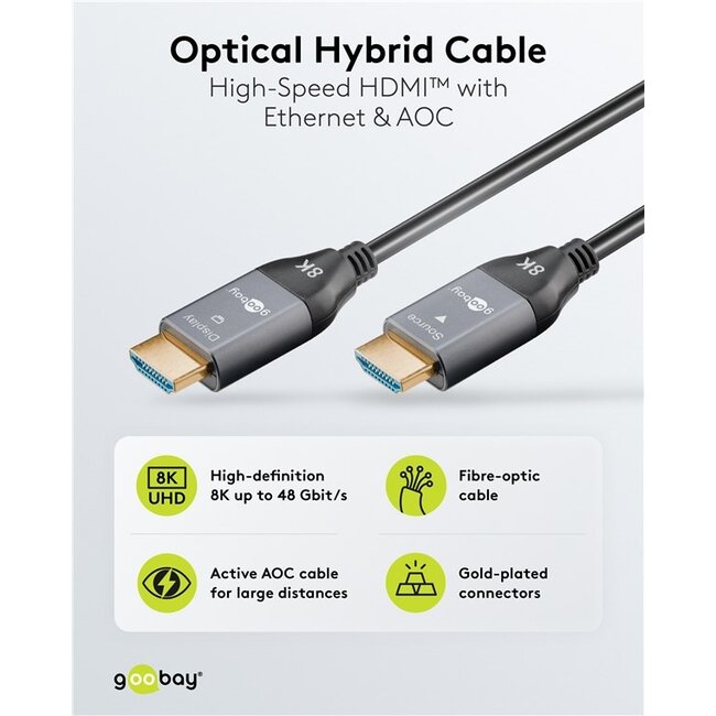 Goobay HDMI active optical cable (AOC) | HDMI2.1 (8K 60Hz + HDR) | 30 meter