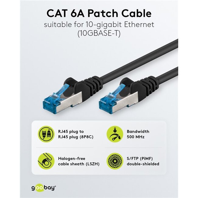 Goobay CAT 6A Patch Cable S/FTP (PiMF), 1 m, black, Set of 10