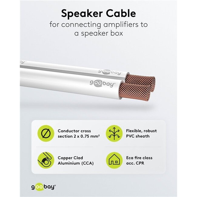 Goobay Speaker Cable white 10 m