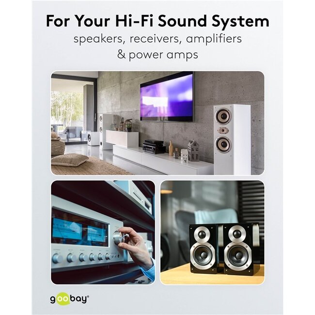 Goobay Speaker Cable white 10 m