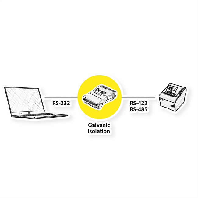 ROLINE Converter RS232-RS485, met galvanische scheiding