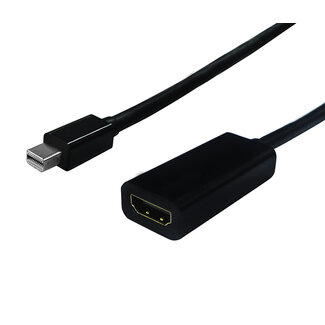 SECOMP STANDARD Mini DisplayPort-HDMI Adapter, Mini DP ST - HDMI BU