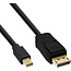 Mini DisplayPort - DisplayPort kabel | DP1.2 (4K 60Hz) | HBR2 (21.6Gbit/s) | zwart | 1 meter