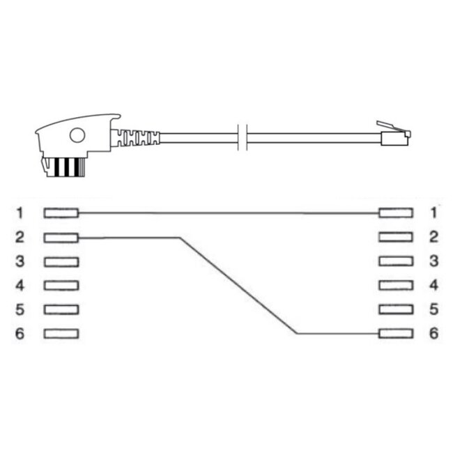 TAE-F - RJ11 (6P2C) DSL aansluitkabel | modem / router | zwart | 15 meter
