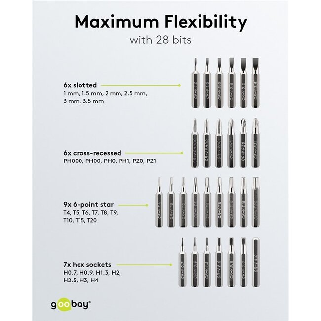 Goobay precisie-schroevendraaierset | 37-delig