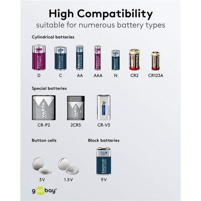 Goobay batterijentester met LCD-display | voor AA-, AAA-, C-, D-, 9V- en knoopcelbatterijen