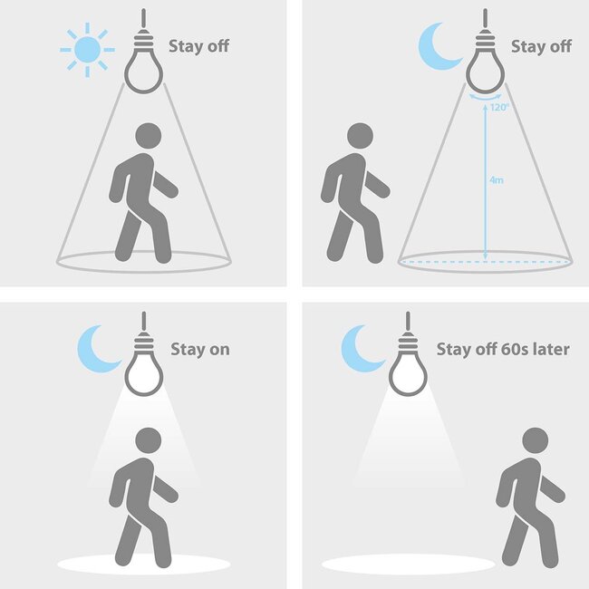 Nedis LED-lamp | warm wit | bewegingssensor | E27 | A60 | 8,5W